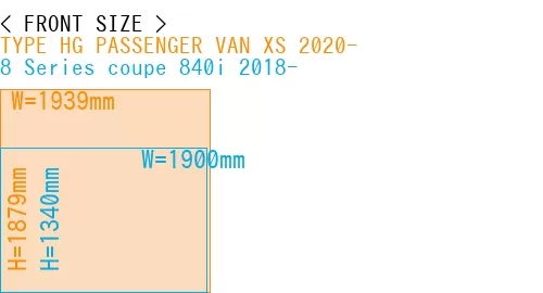 #TYPE HG PASSENGER VAN XS 2020- + 8 Series coupe 840i 2018-